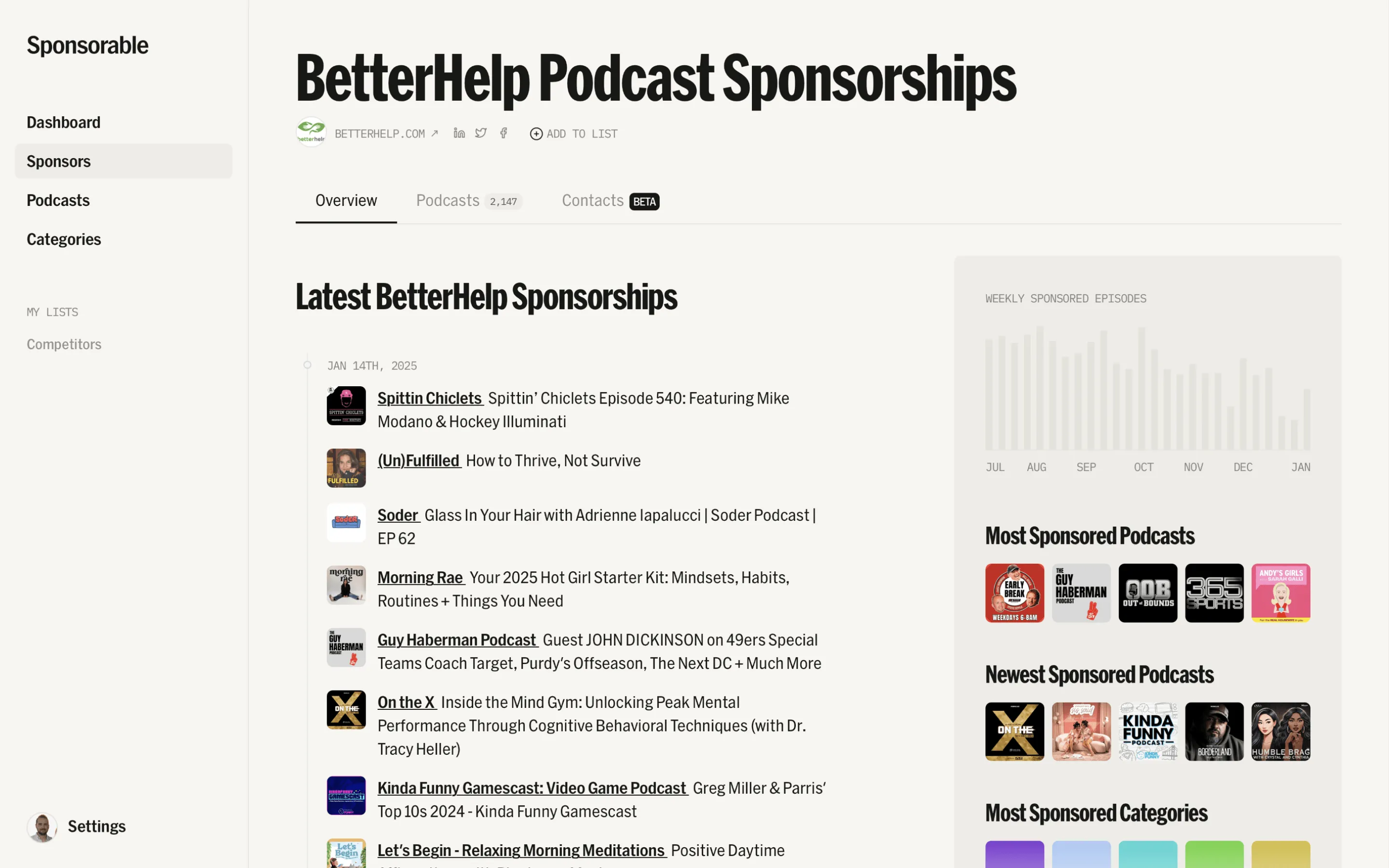 Screenshot of Sponsorable showing a list of podcasts sponsored by a company